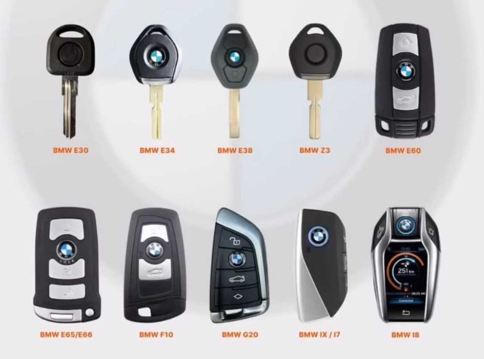 BMW MINI ключі дистанційного керування