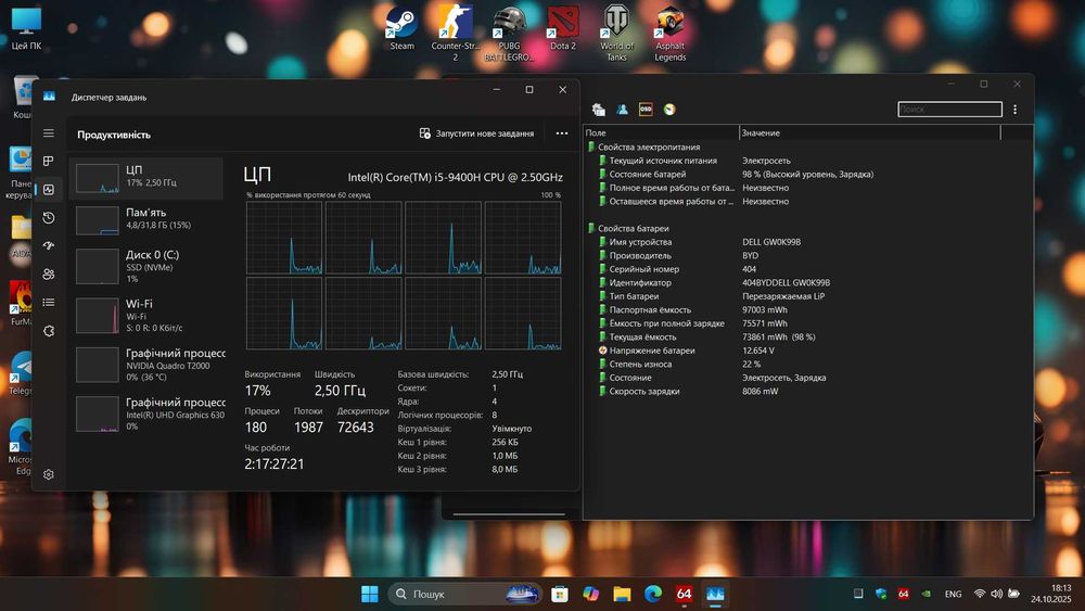 Потужний Dell 9gen.\ 32gb \ 512gb SSD \ nVidia Quadro T2000 Підсвітка