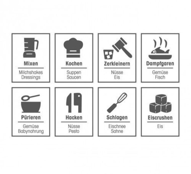 Кухонний комбайн-пароварка 8в1