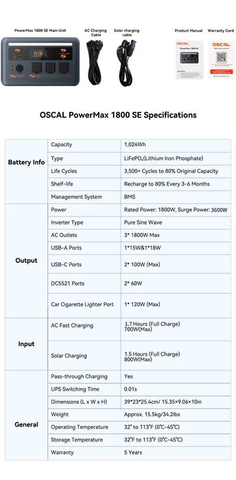 Зарядна станція Oscal Powermax 1800SE 1024Wh LiFePO4