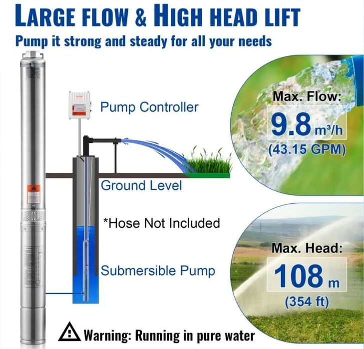 Bomba submersível para poços profundos VEVOR, 1500W 230V 60Hz, 9,8 m³/h, altura manométrica de 108 m, com cabo de 19,4 m e caixa de controle externa
