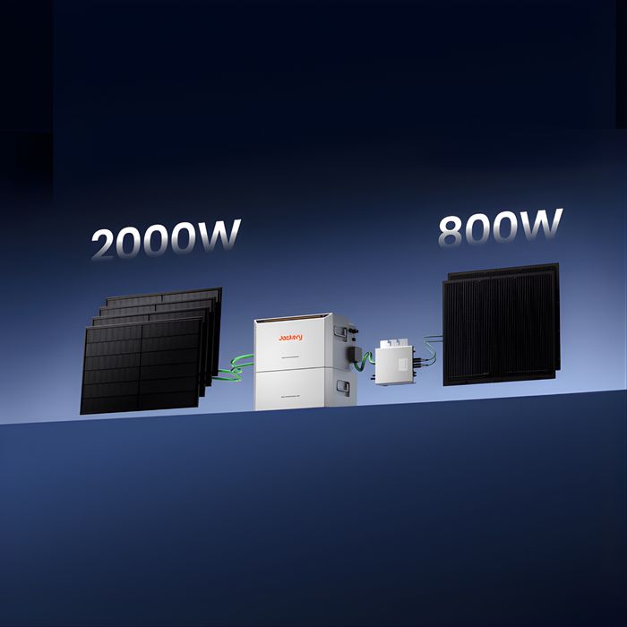 Зарядна станція Jackery HomePower 2000 Ultra