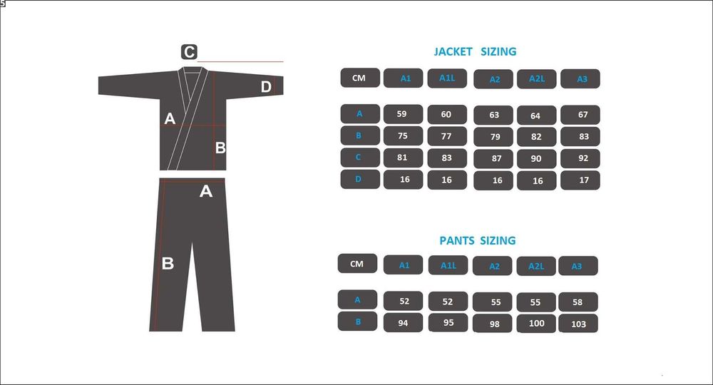 Najlepsze Kimono BJJ GI FIRST Białe