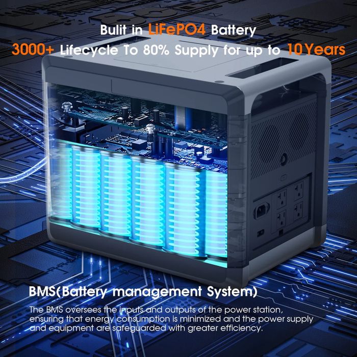 В НАЯВНОСТІ! Зарядна станція SolarPlay Q2501 — 2160Wh / 2400W