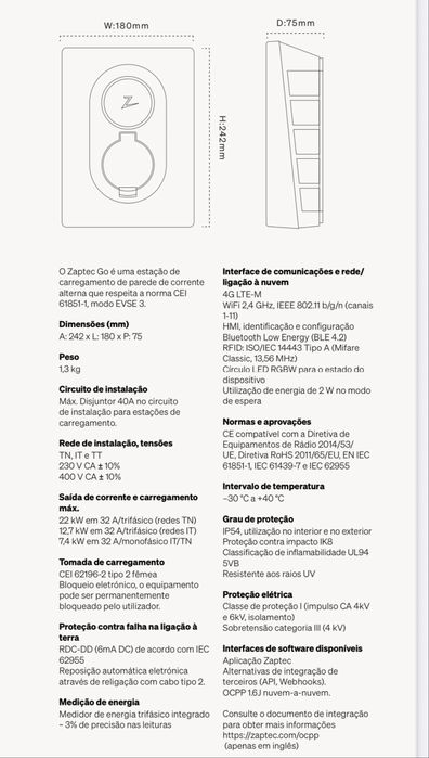 Carregador parede para carro elétrico - Zaptec Go