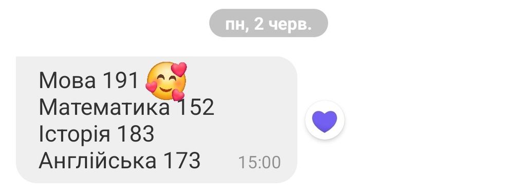 Репетитор НМТ з української мови