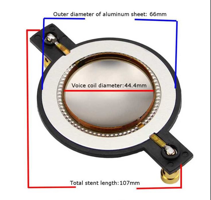 Звукова котушка з титановою мембраною 44,4 мм.