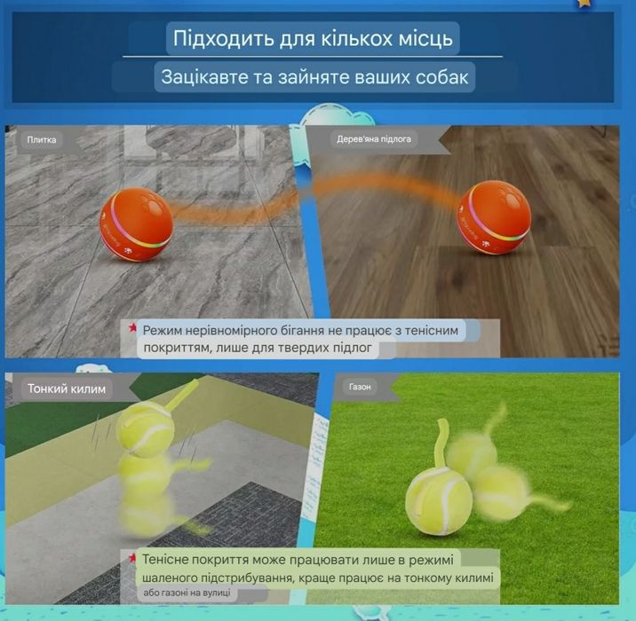 ХІТ SupreBall для собаки іграшка