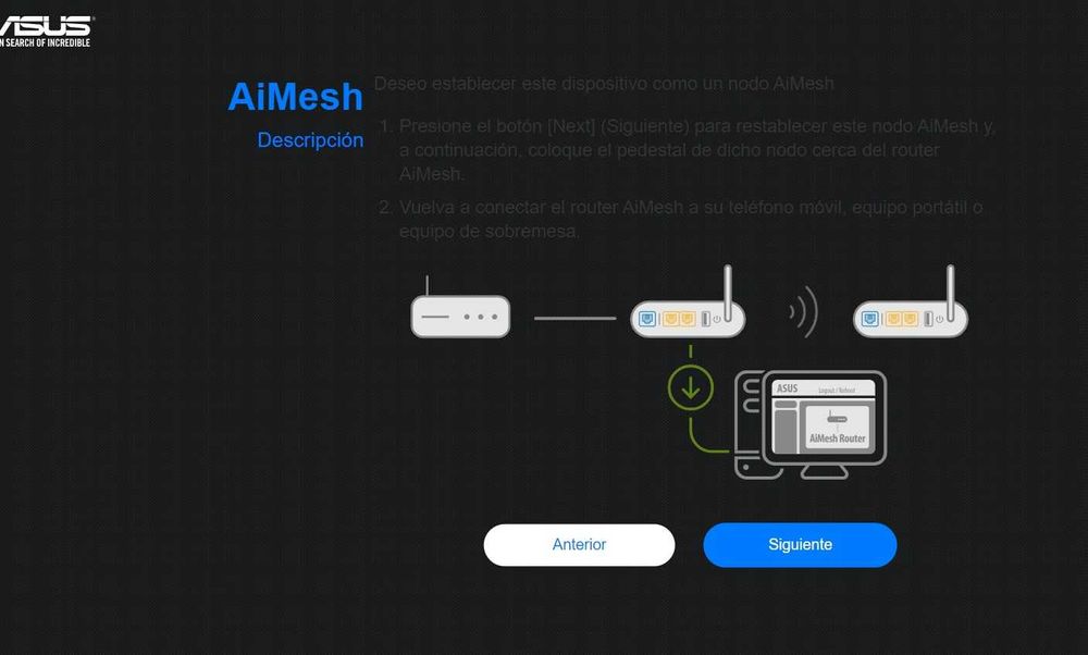 Router ASUS RT-AX52( AX1800) Wi-Fi6 AiMesh