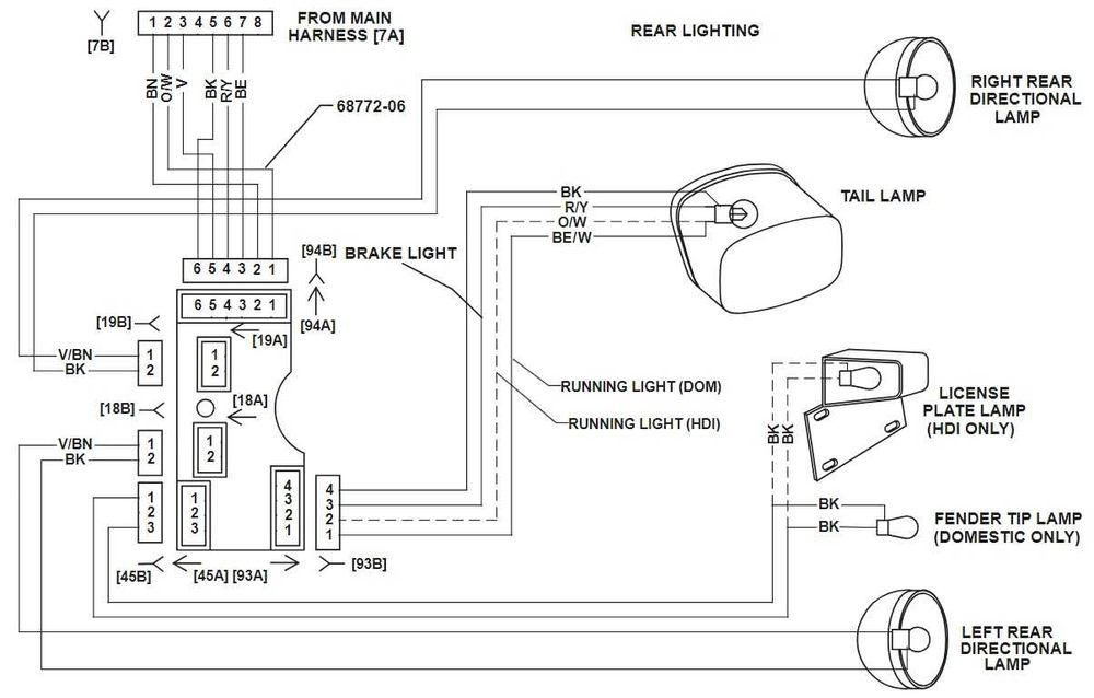 Schematy elektryczne Harley Davidson Electra Glide Softail CVO Touring