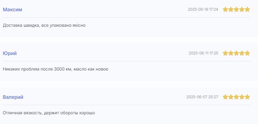 Масло Liqui Moly Molygen New Generation 5W-40 оригинал в наличии