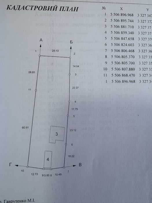 Продаж будинку біля річки в с Матюші,газ,світло,вода