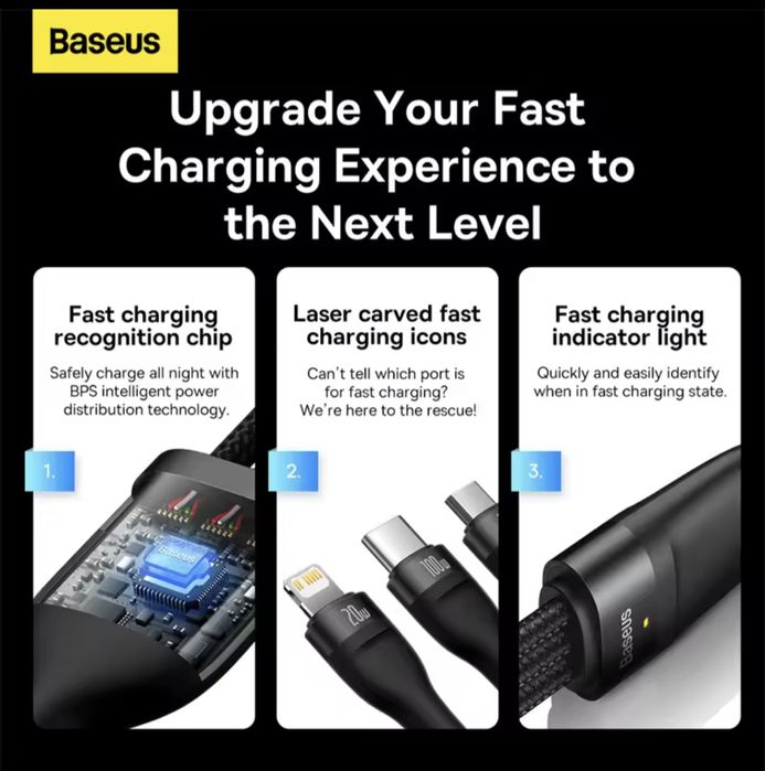 Кабель Baseus Two-for-three 2in3 100w  1.2м