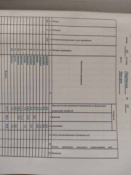 Продаж 4-кімн квартири Прилуки р-н Бам
