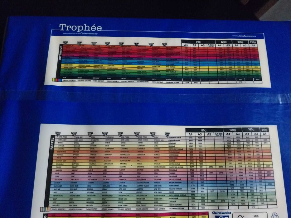 microondas e outros artigos para a casa