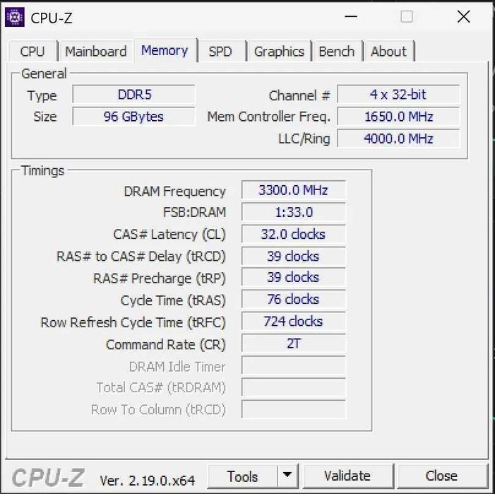 Pamięci Corsair Dominator Titanium RGB DDR5 RAM 96GB (2x48GB) 6600 Cl32