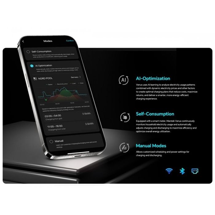 Bateria 5.12kwh Solar, backup, bi-horário, com ou sem painéis solares