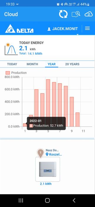 Fotowoltaika falownik inwerter Delta RPI M6A