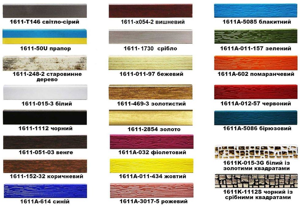 Фоторамка для фото, документів. Виробництво рамок!