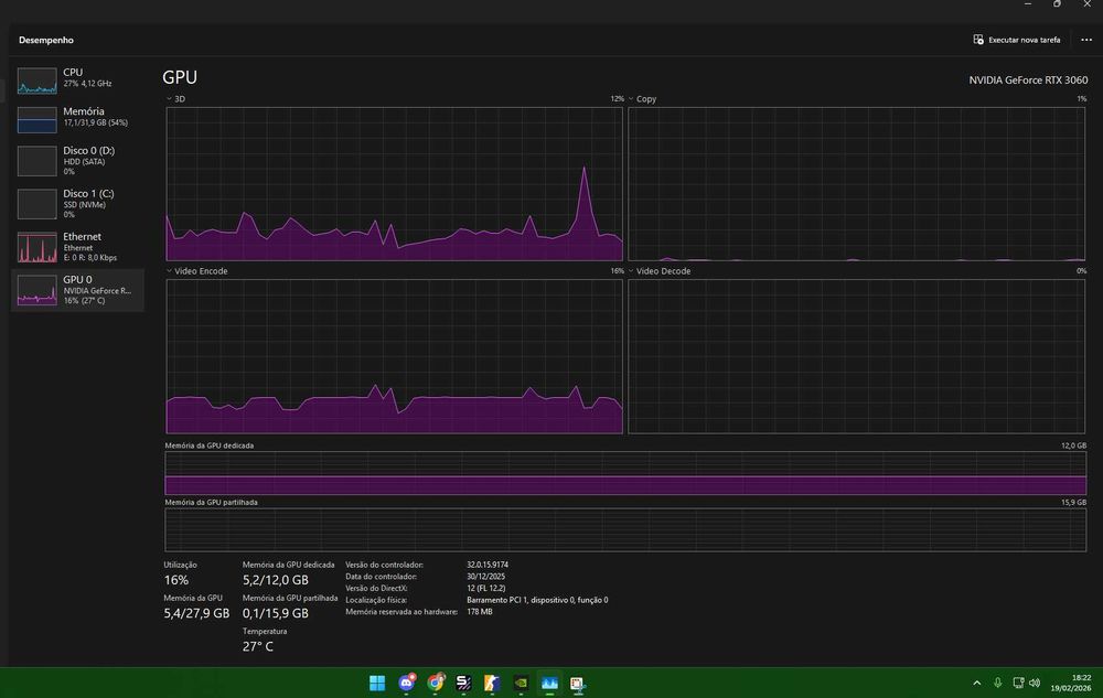Computador Gaming + Monitor Aoc 240 hz