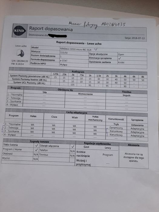 Aparat słuchowy Kind na lewe ucho używany z bateriami