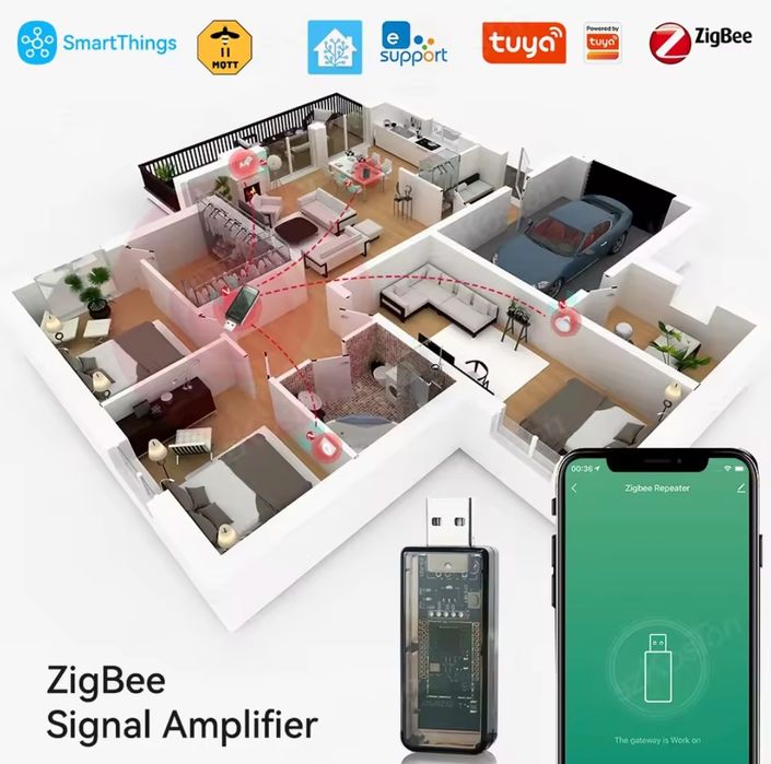 Extensor de sinal ZigBee 3.0