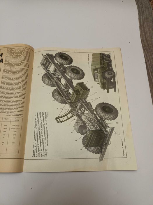 Журнал За рулём номер 2 1988: 51 грн. - Книги / журналы Змиев на Olx