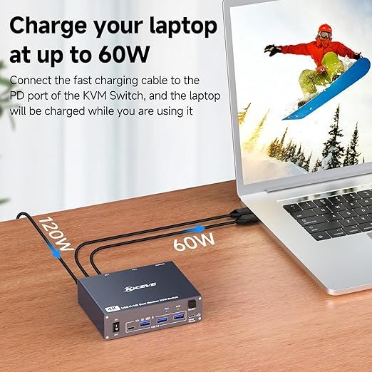 YOUTINGHDAV Przełącznik KVM USB C 2 PC 2 Monitory HDMI 4K 60 Hz