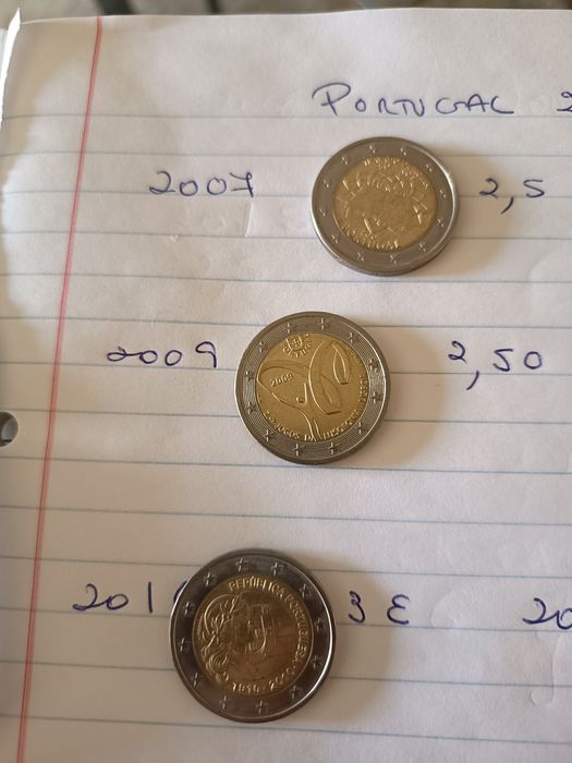 Moedas 2 € de Pirtugal para colecionadores