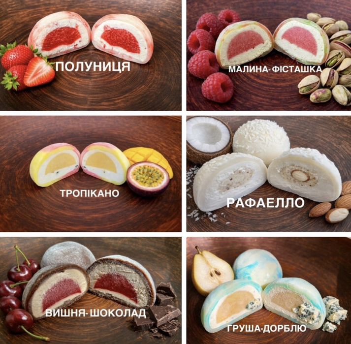 Моті Мочі( японський десерт)
