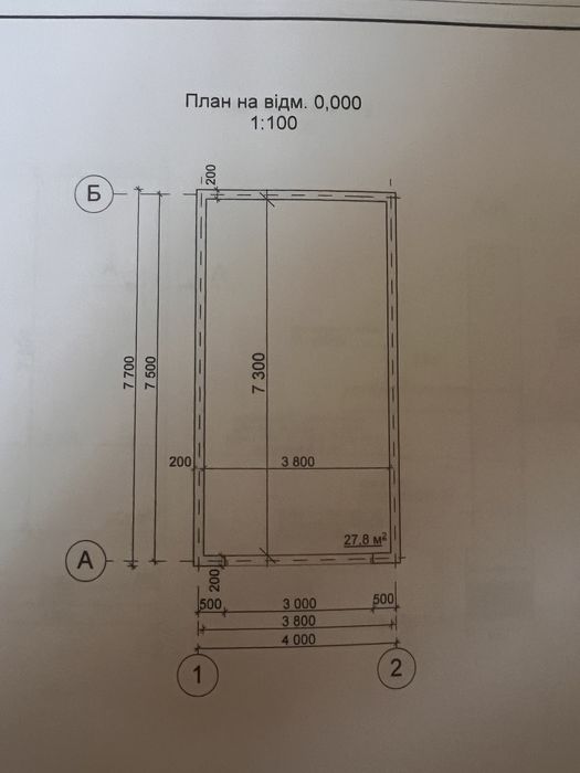 Район Критого ринку.