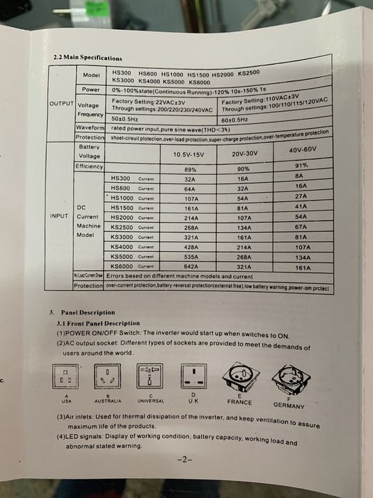 Перетворювач напруги 2600W . Інвертор