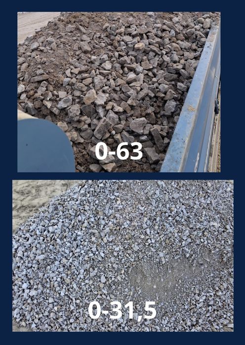 Kruszywa, Grys, Żwir, Piasek, Ziemia Transport I Sprzedaż