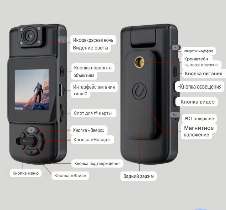 Нагрудная камера CD 05