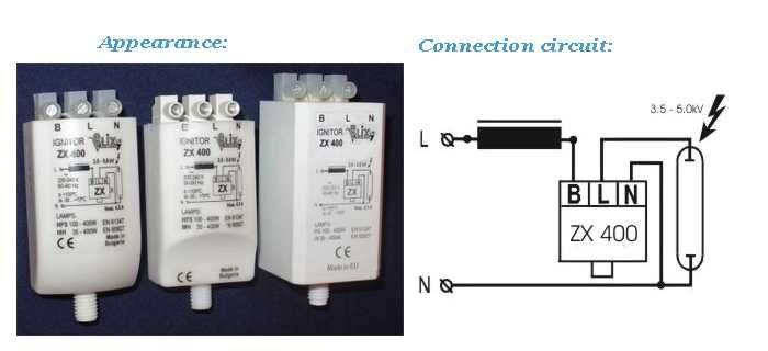 Освітлювальні прилади - лампи