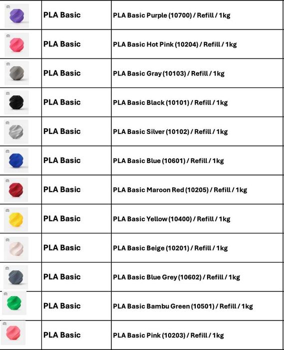 Філамент Bambulab Refil (PLA, PLA Matte, PLA Silk+, PETG HF)