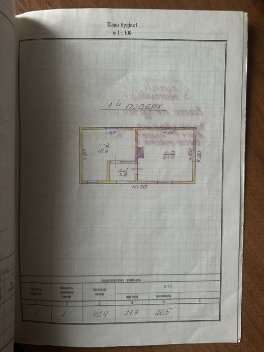 Продається будинок з ділянкою у с. Баківці