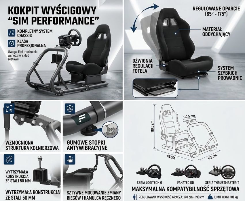 Kokpit do sim racingu