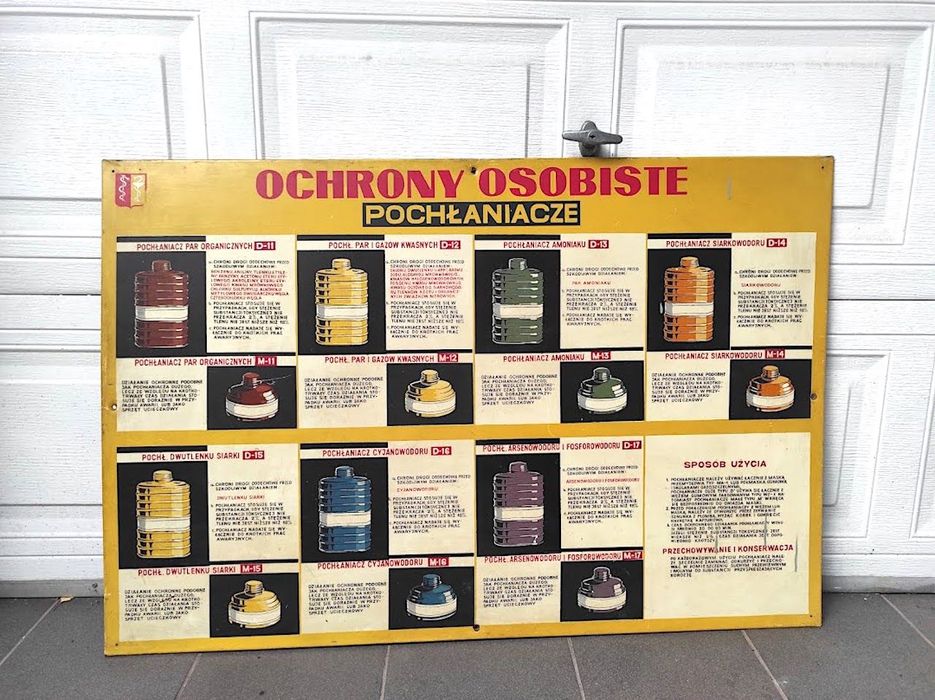 zabytkowa tablica BHP 120 cm x 80 cm Ochrony Osobiste PRL