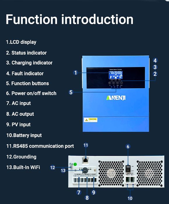 Гібридний інвертор Anenji Aninerel Easun PowMr4200w wi-fi  В НАЯВНОСТІ