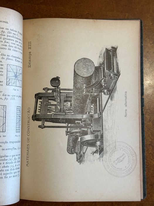 Biblioteca de Instrução Profissional: Materiais de Construção Volume 2