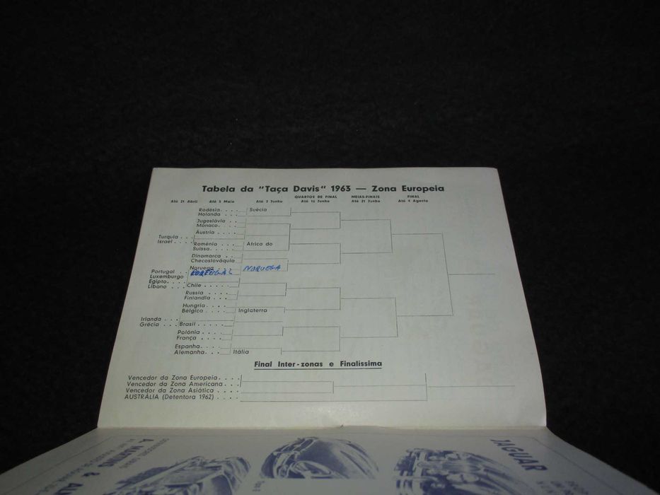 Programa Taça Davis Clube de Ténis do Estoril 1963