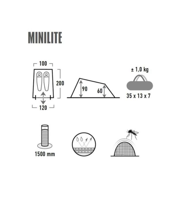 Tenda High Peak Minilite azul