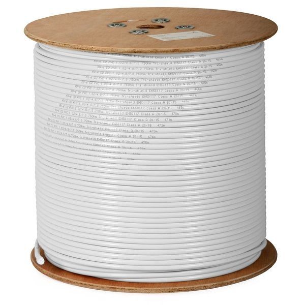 Kabel koncentryczny tri-shield RG6