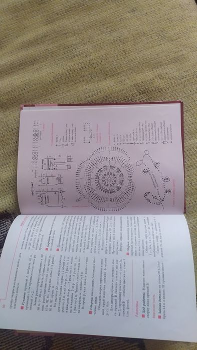 Книги по вязанию