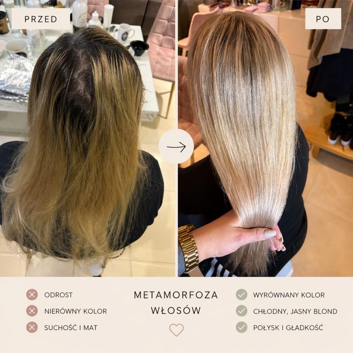 Keratynowe prostowanie