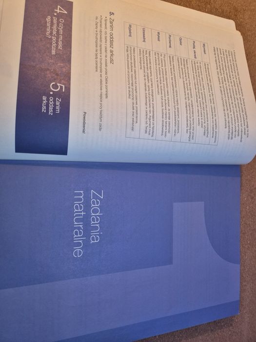 Teraz matura BIOLOGIA 2016