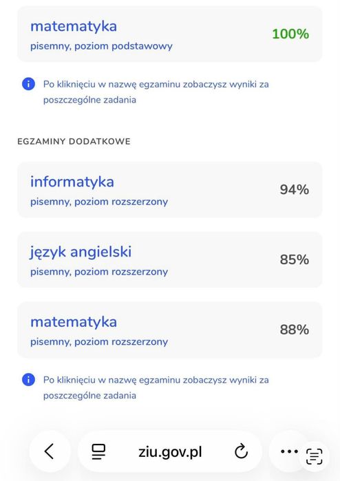 Korepetycje Matematyka/Informatyka