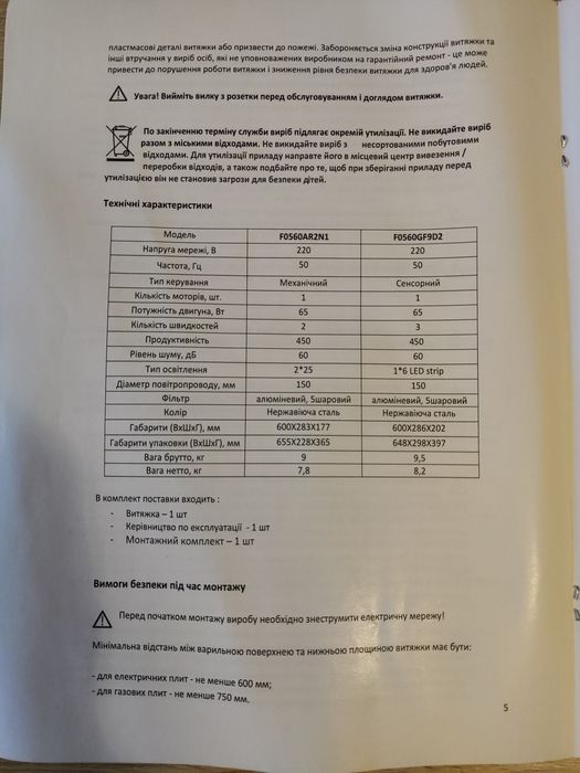 Продам кухонную вытяжку "Termaxi".