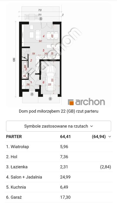 Dom jednorodzinny w zabudowie bliźniaczej Gotowy do Zamieszkania